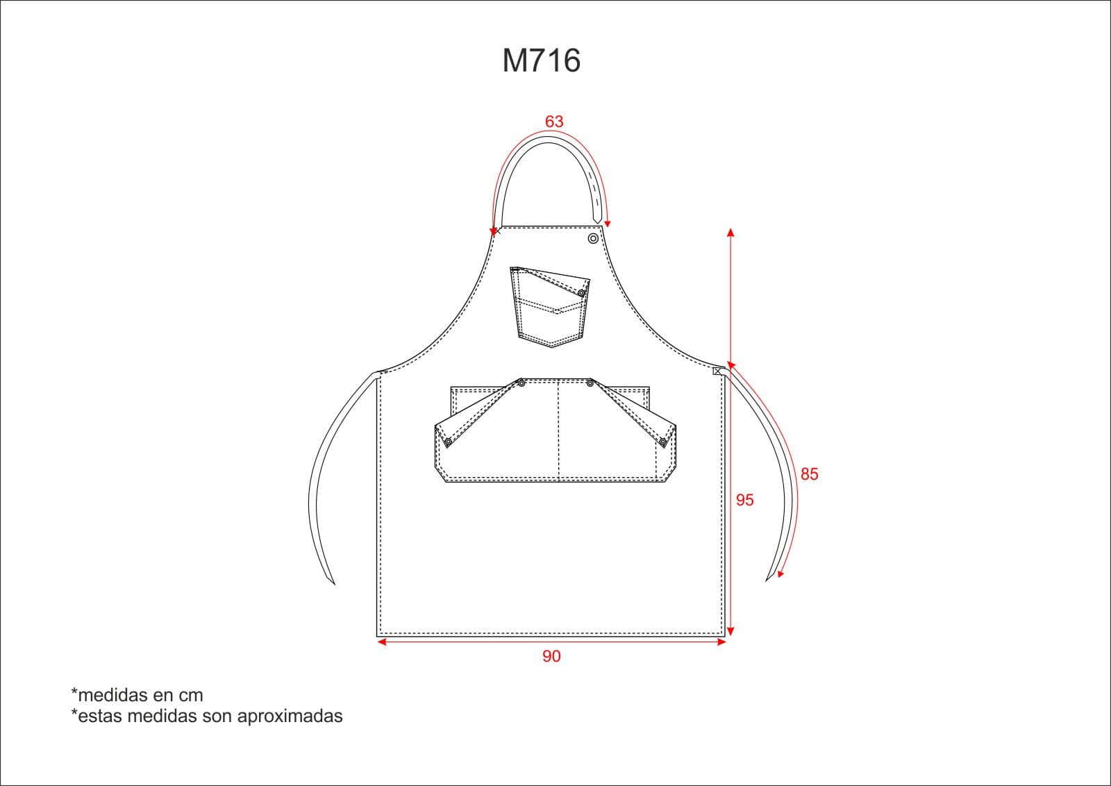 Medidas M716