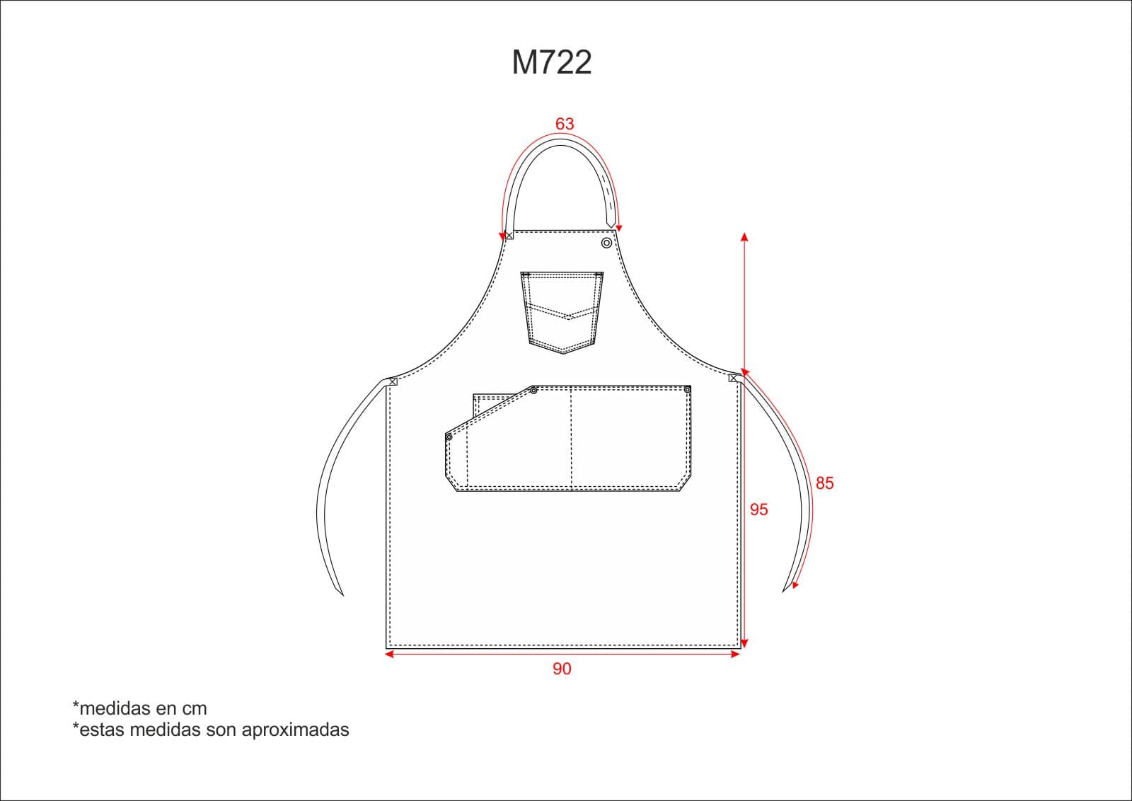 Medidas M722